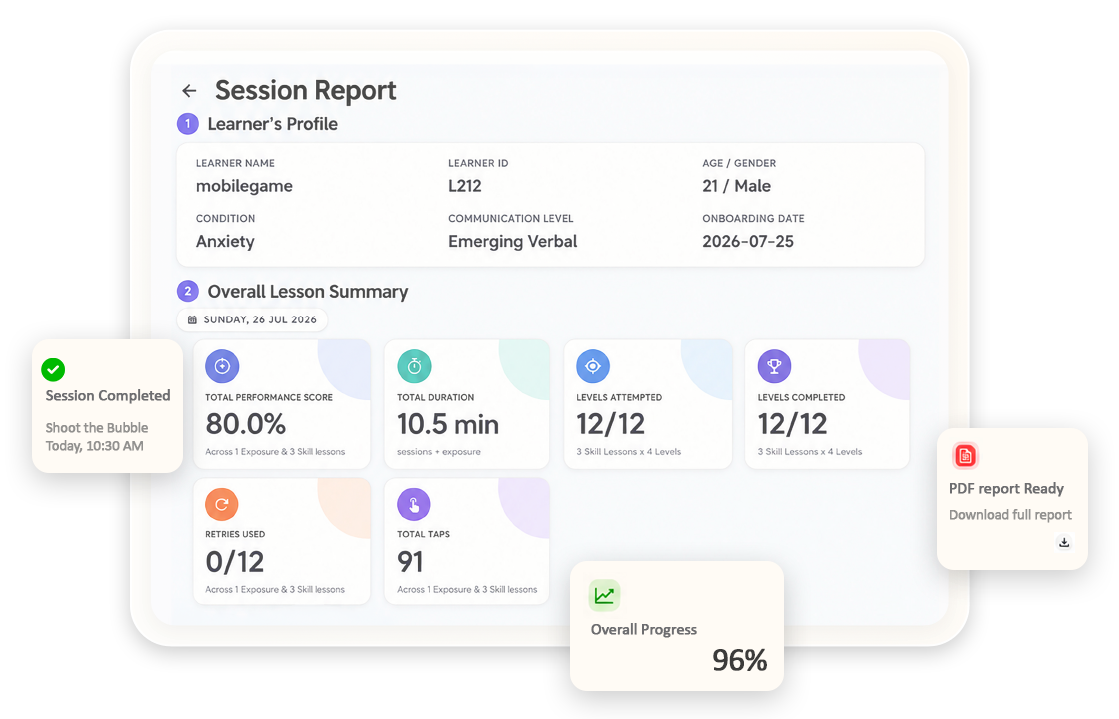 WhatsApp session progress update